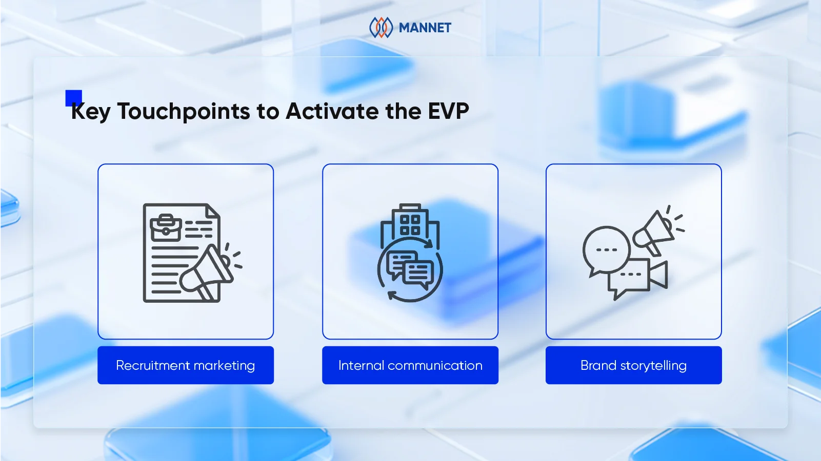 touchpoints to activate the EVP