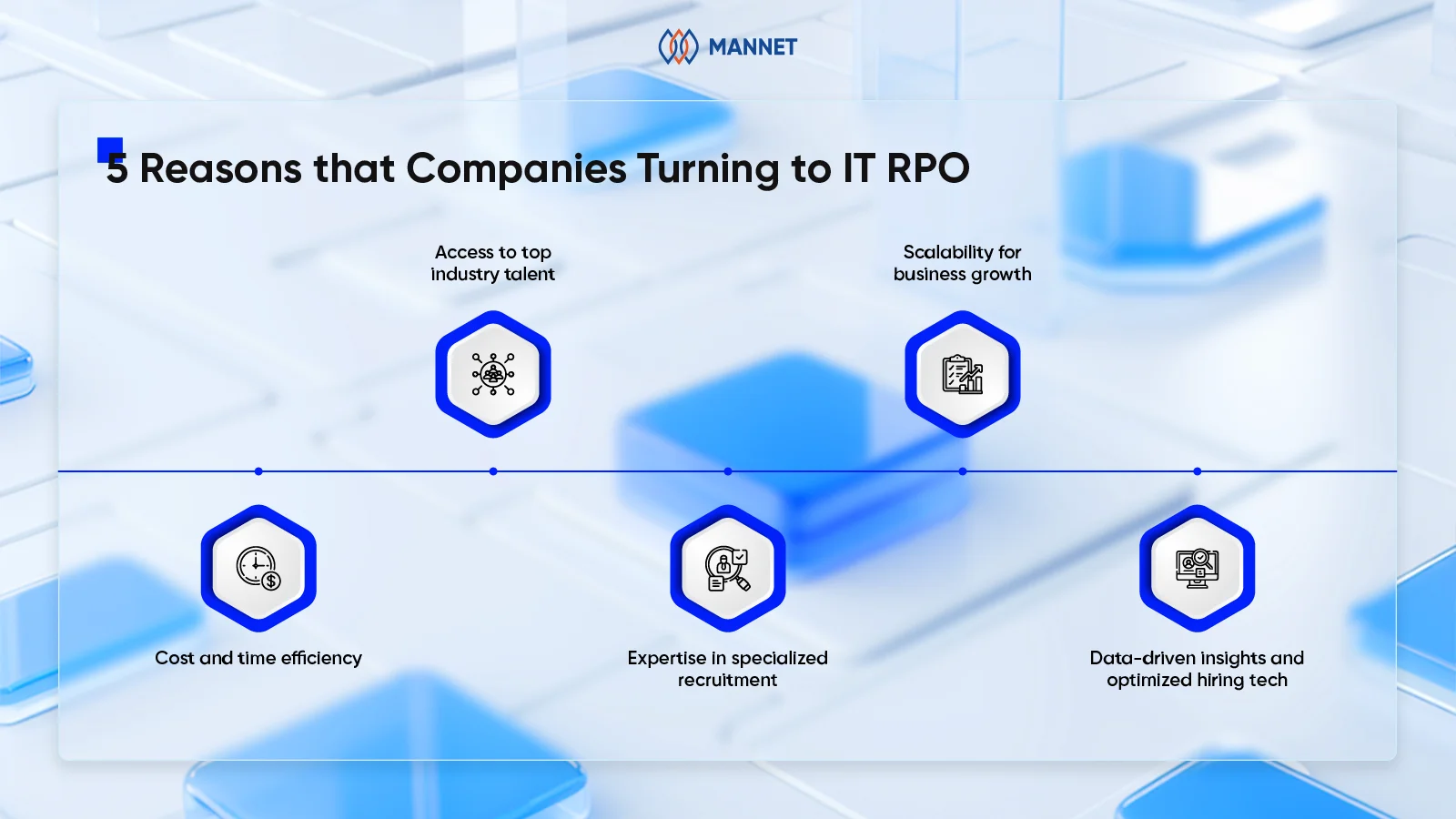Why companies turn to IT RPO