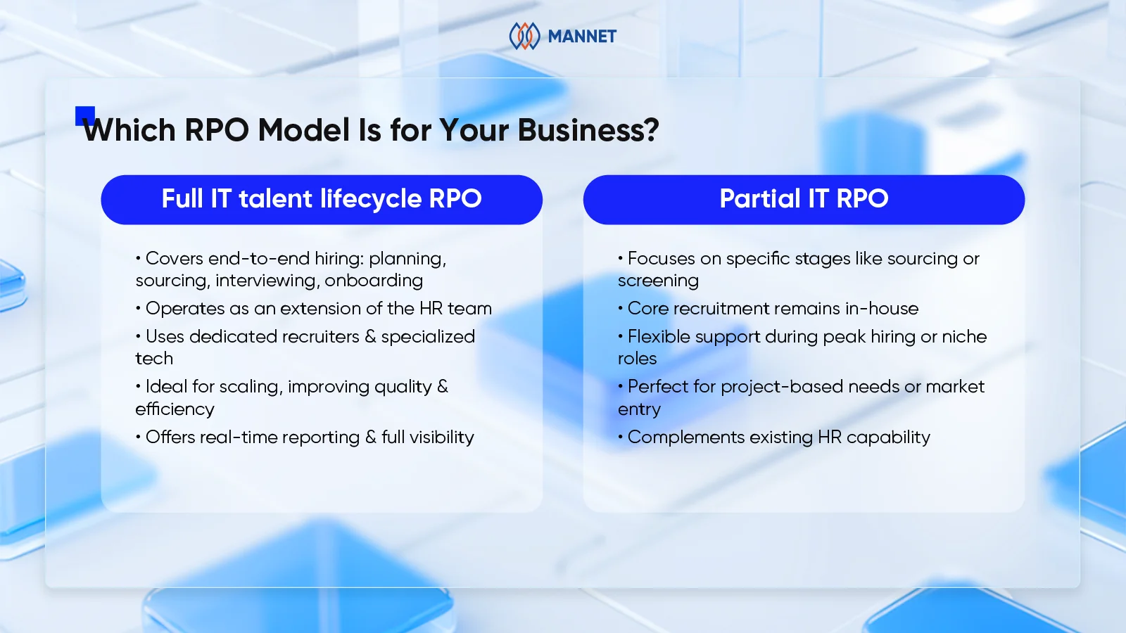 IT RPO models