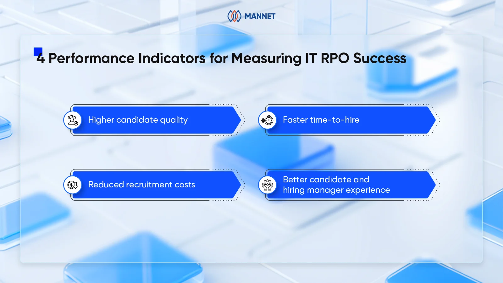 indicators for measuring IT RPO success