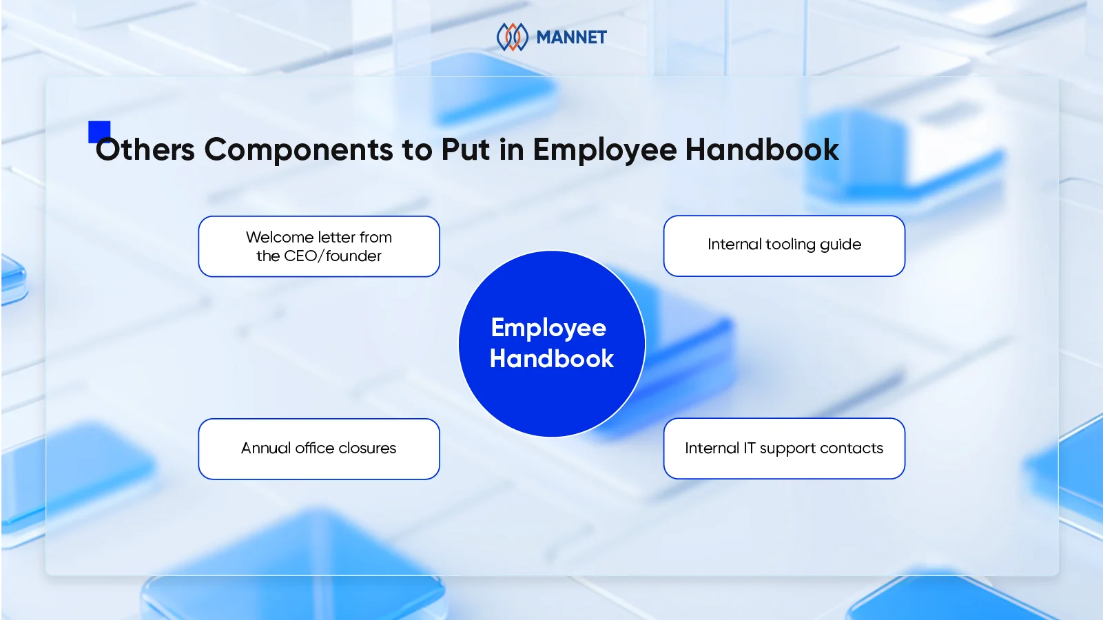other components in employee handbook