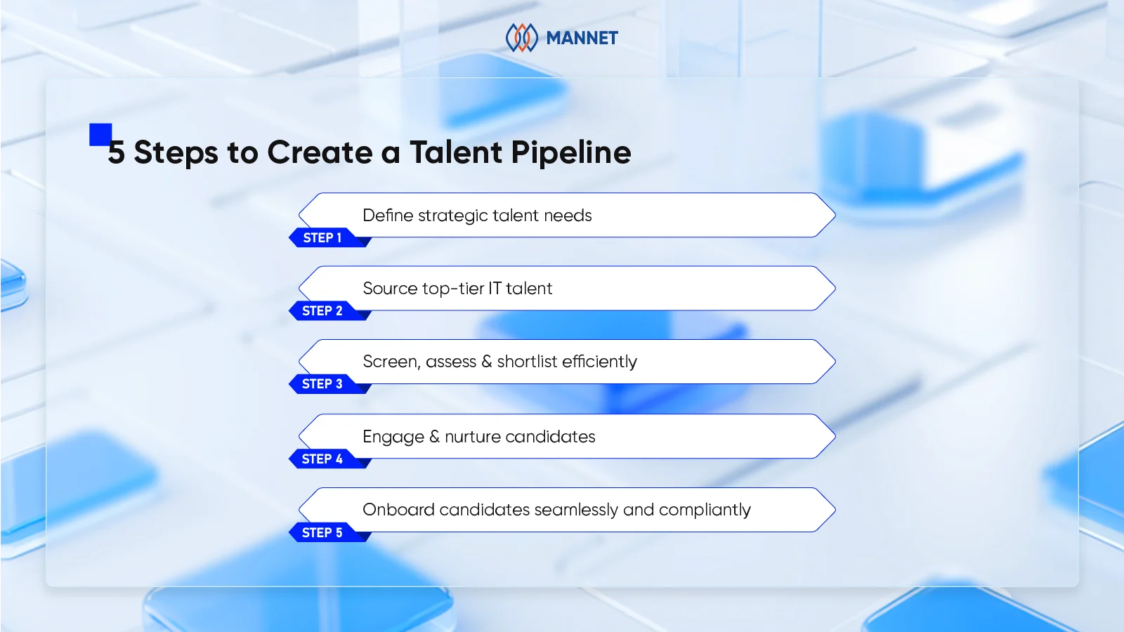 5 steps to create a talent pipeline
