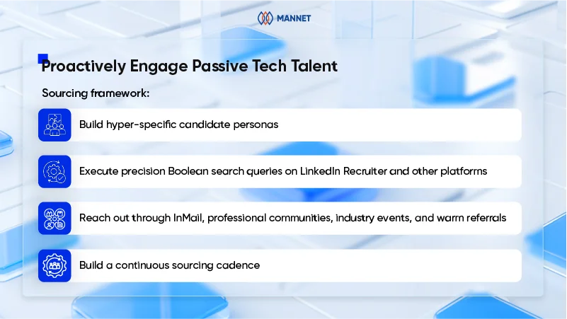 recruitment strategies - proactively engage passive tech talent