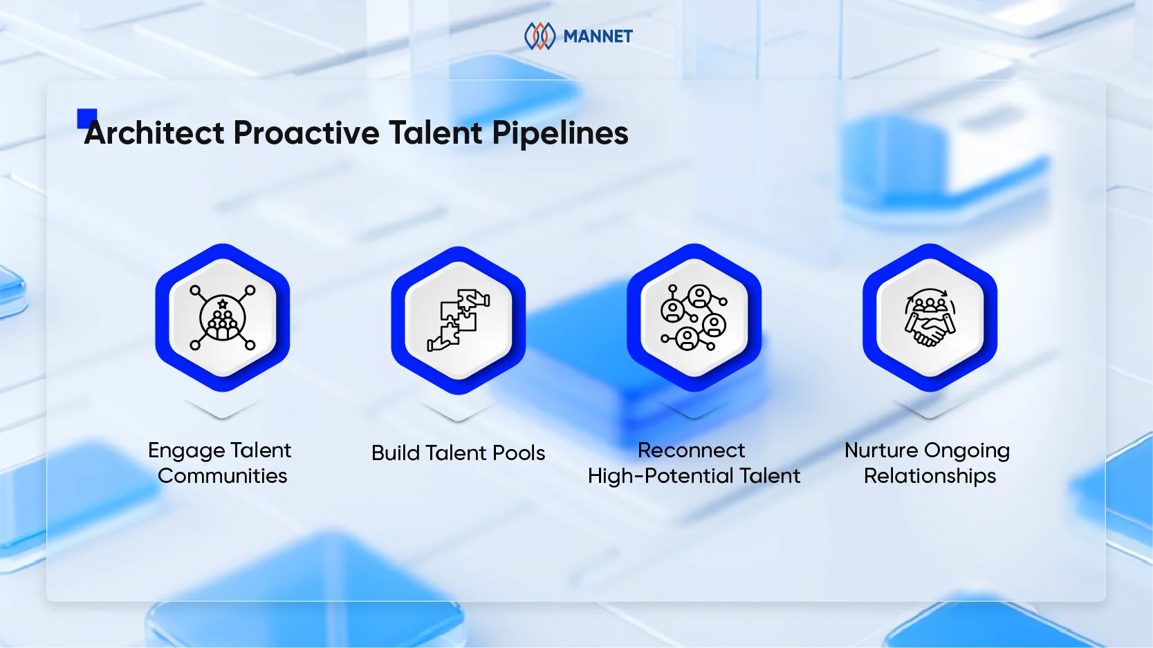 recruitment strategies - architect proactive talent pipelines
