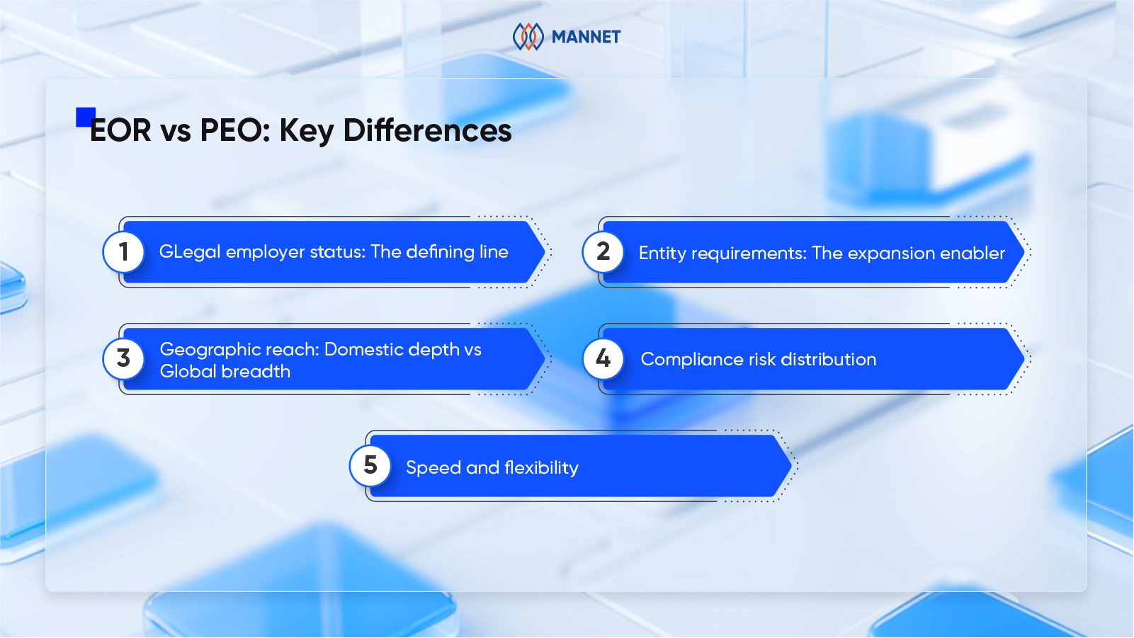 eor vs peo key differences