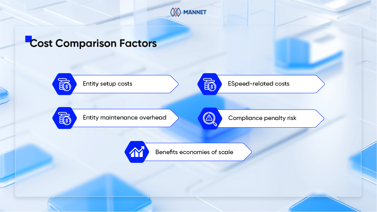 eor vs peo comparison factor