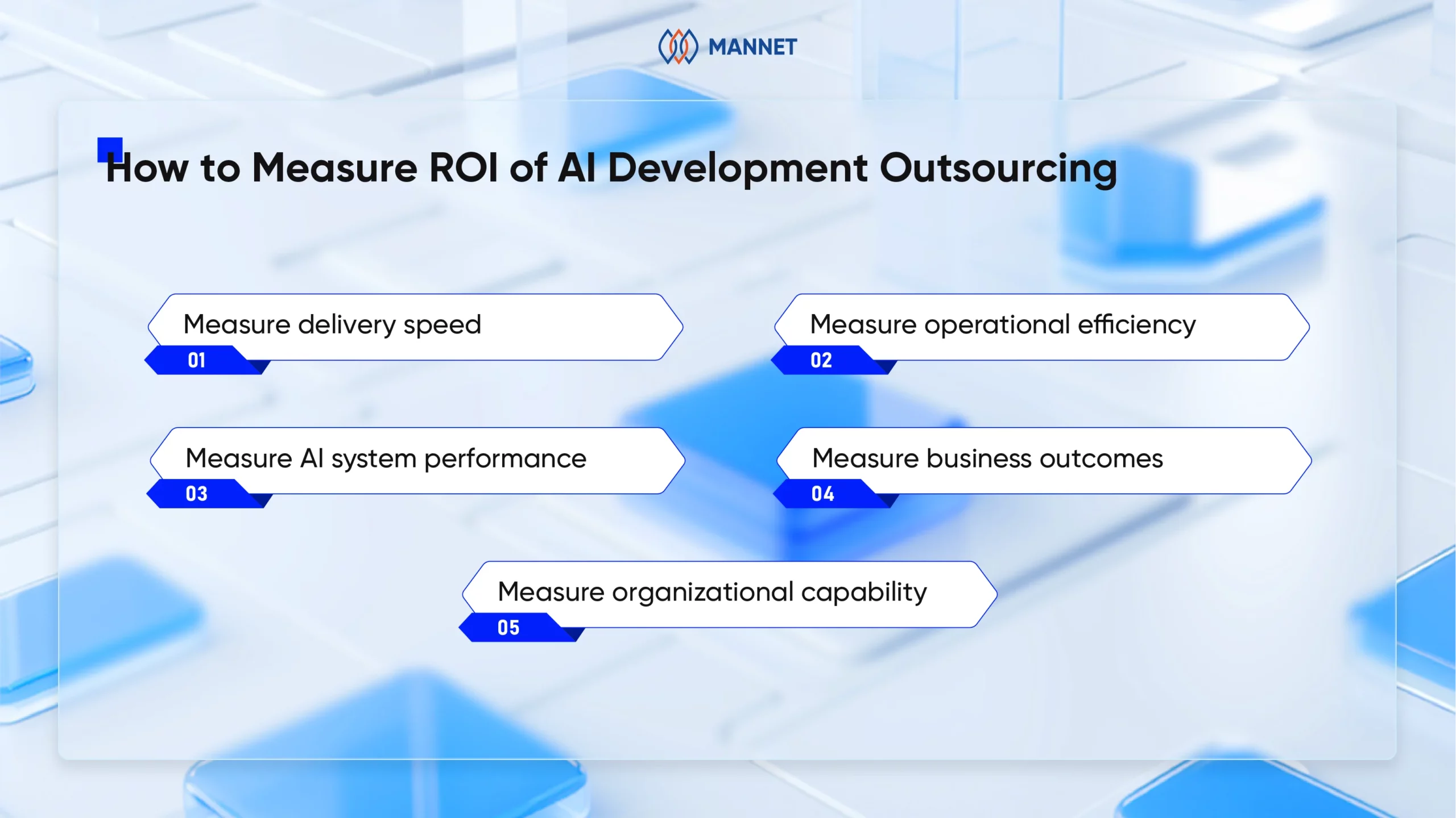 measure roi of ai development outsourcing