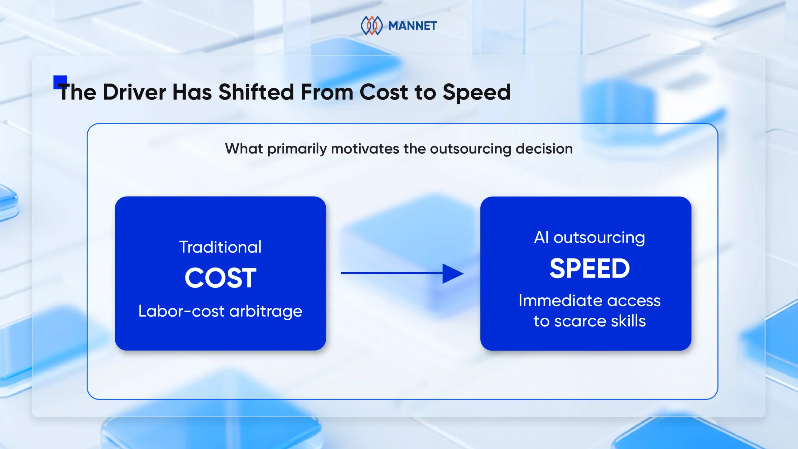 ai outsourcing data