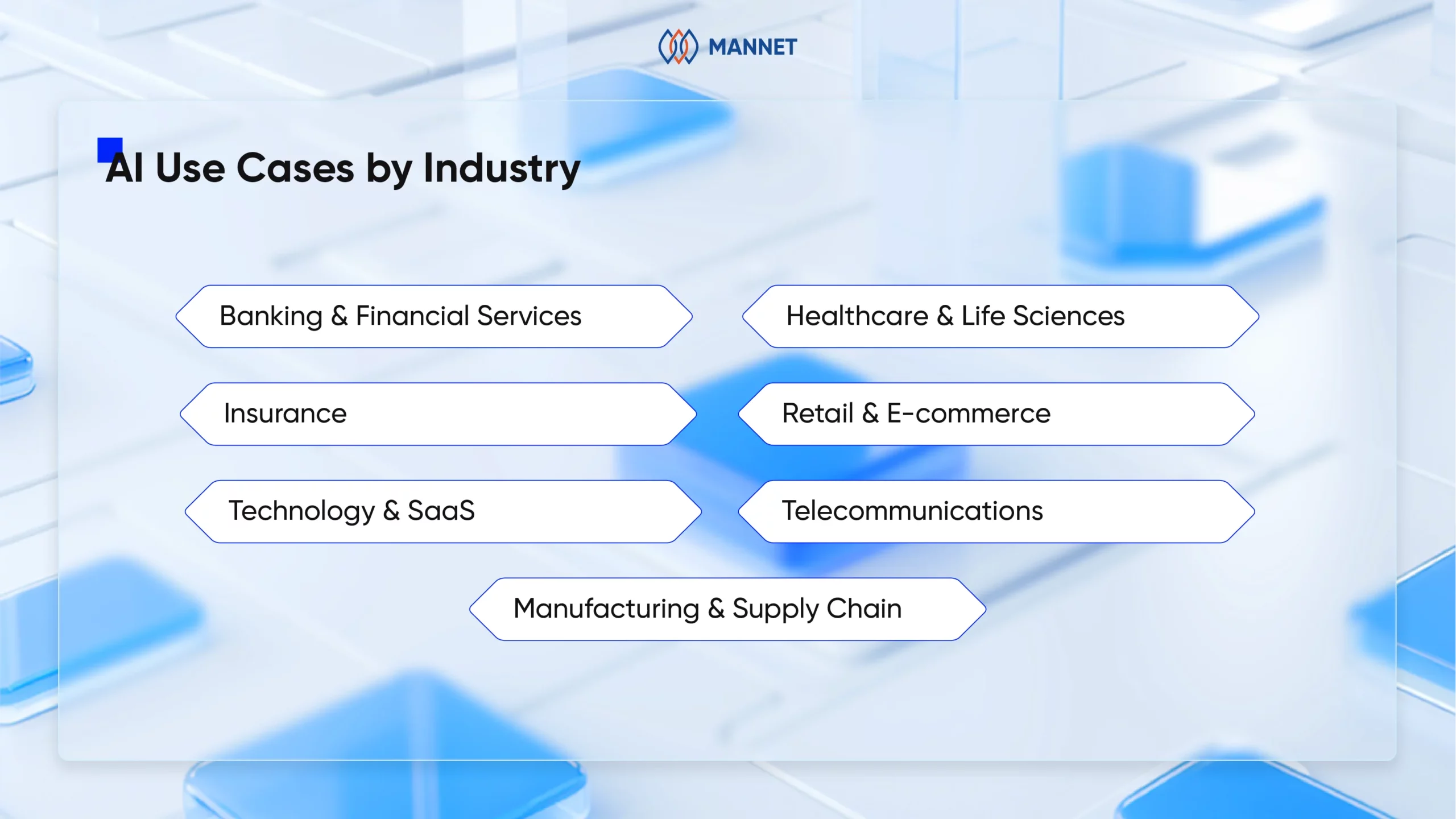 ai outsourcing use cases by industry