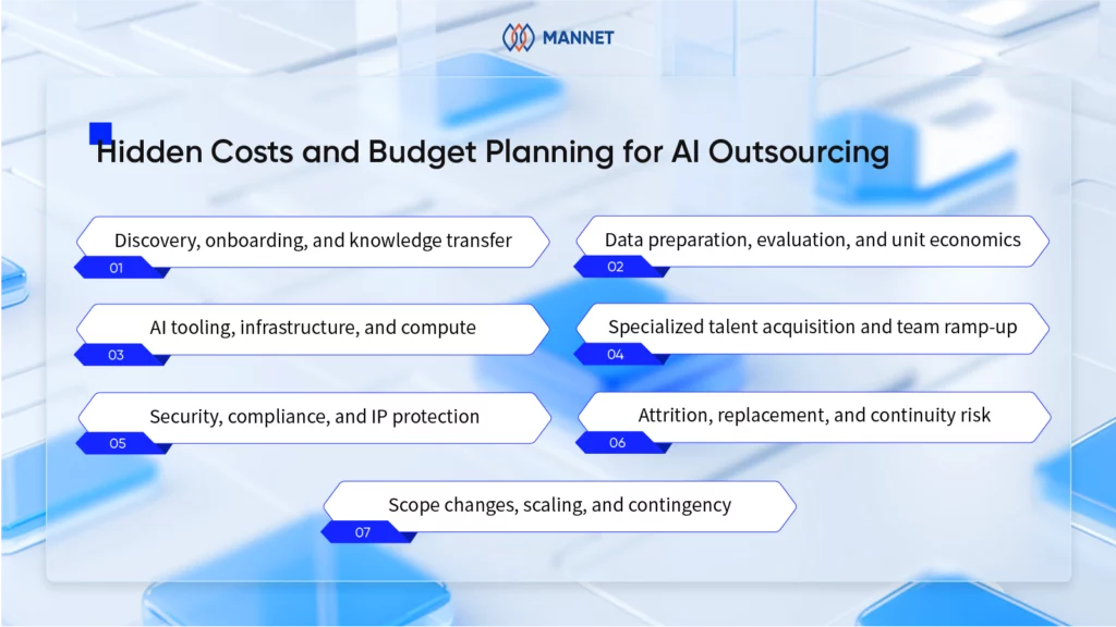 hidden costs and budget planning for AI outsourcing